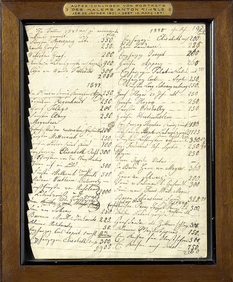 © Residenzgalerie Salzburg, Illustration Fotostudio Ulrich Ghezzi, Oberalm Records of portraits by the painter Anton Einsle b 30 January 1801, d 10 March 1871 : 1846 - 1847 -1848 - 1849 – 1850, 1846-1850
Residenzgalerie Salzburg (in memoriam Roman Szalay - Donated by Anna Szalay)